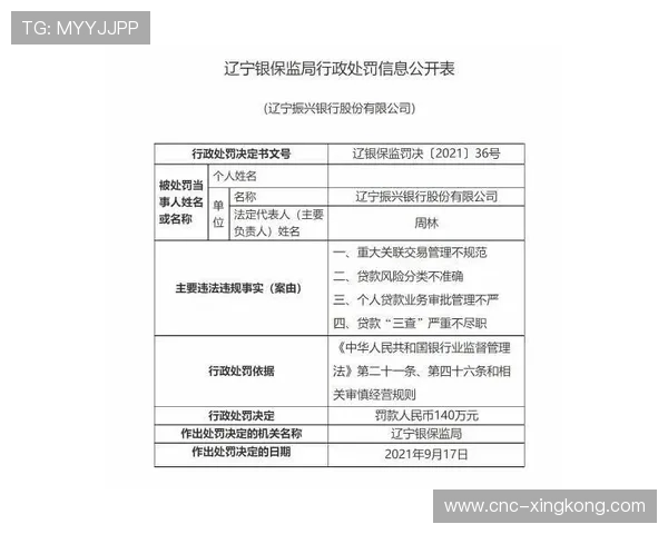 2026年网球基层场馆维护补贴第118批名单审批与公示，网球场馆招聘信息